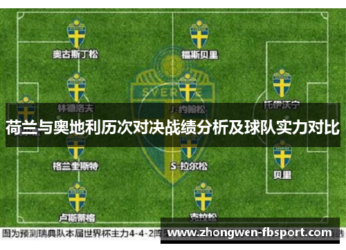 荷兰与奥地利历次对决战绩分析及球队实力对比