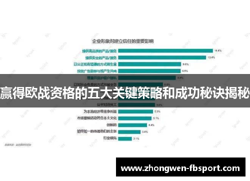 赢得欧战资格的五大关键策略和成功秘诀揭秘