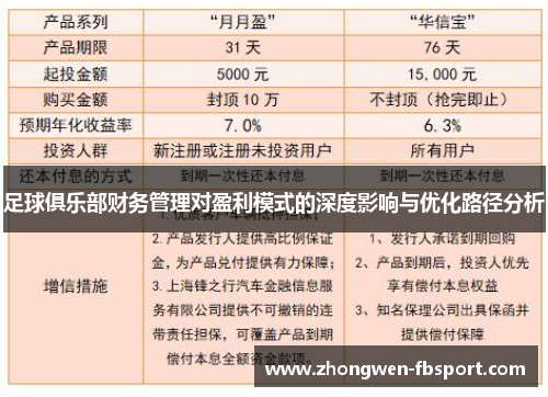 足球俱乐部财务管理对盈利模式的深度影响与优化路径分析