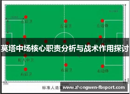 莫塔中场核心职责分析与战术作用探讨