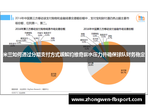 米兰如何通过分期支付方式缓解约维奇薪水压力并确保球队财务稳定 米兰如何通过分期支付方式缓解约维奇薪水压力并确保球队财务稳定
