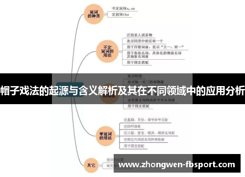 帽子戏法的起源与含义解析及其在不同领域中的应用分析