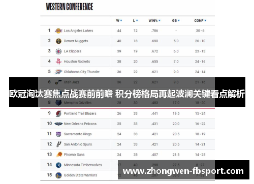 欧冠淘汰赛焦点战赛前前瞻 积分榜格局再起波澜关键看点解析 欧冠淘汰赛焦点战赛前前瞻 积分榜格局再起波澜关键看点解析