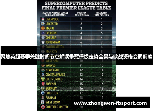 聚焦英超赛季关键时间节点解读争冠保级走势全景与欧战资格变局前瞻